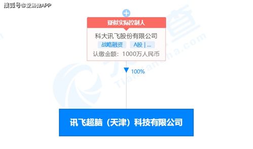 科大讯飞成立讯飞超脑 聚焦集成电路设计与系统集成，加速人工智能产业布局