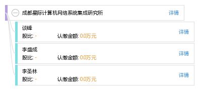 成都星际计算机网络系统集成研究所 计算机系统集成的核心力量